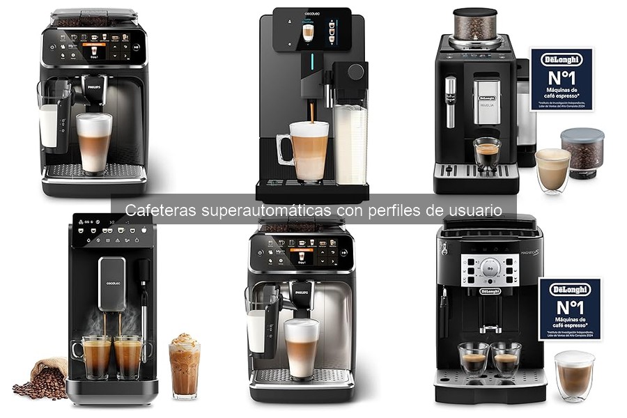Comparativa de Cafeteras Superautomáticas con Perfiles de Usuario