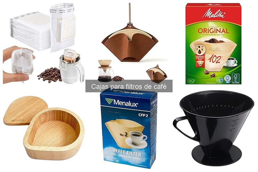 Comparativa de Cajas para Filtros de Café según Precio