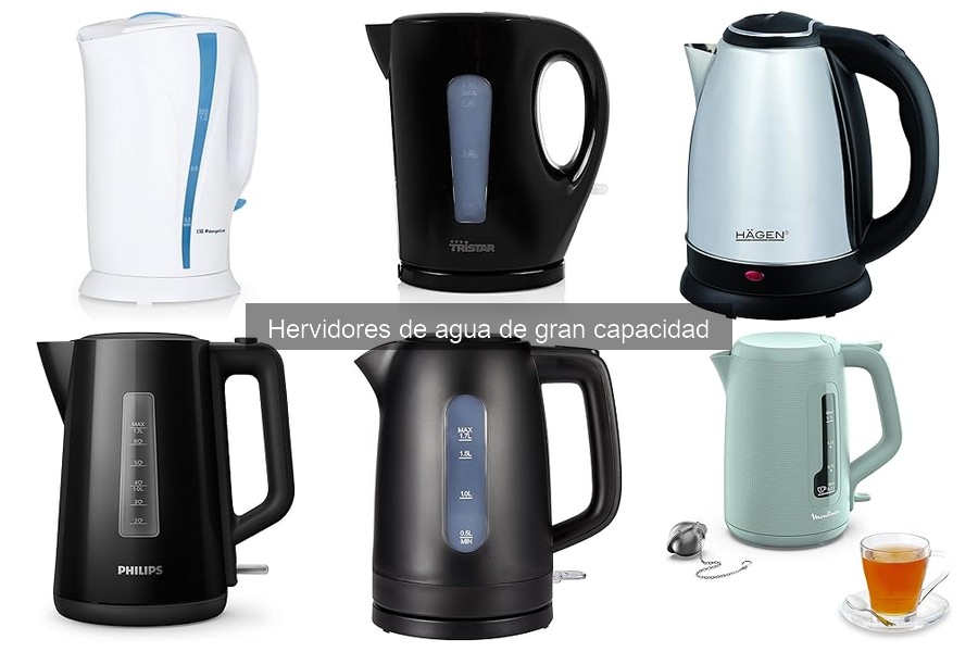 Comparativa de consumo energético: Hervidores de agua vs. otros métodos