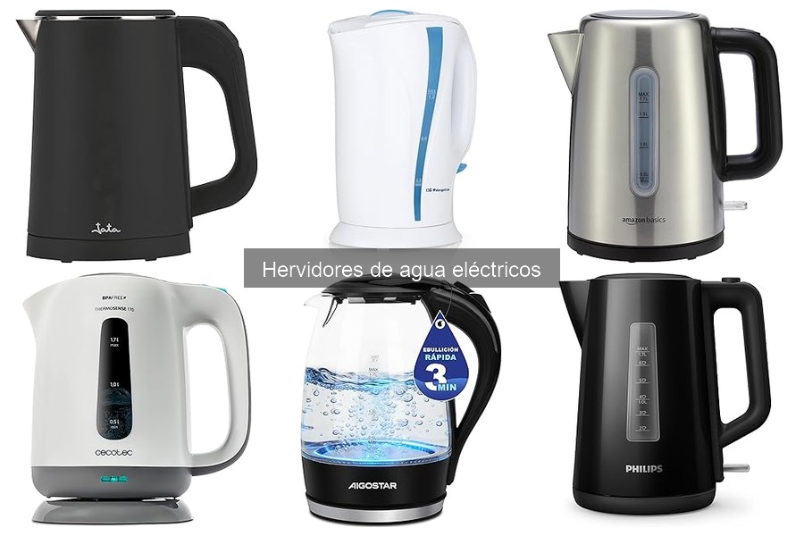 Consumo energético de hervidores de agua eléctricos