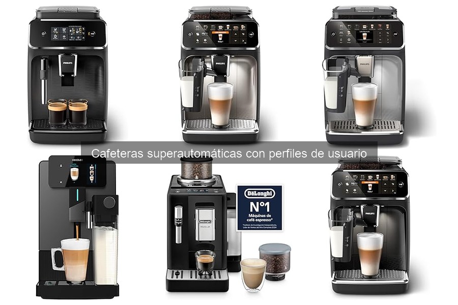 Guía de instalación de cafeteras superautomáticas