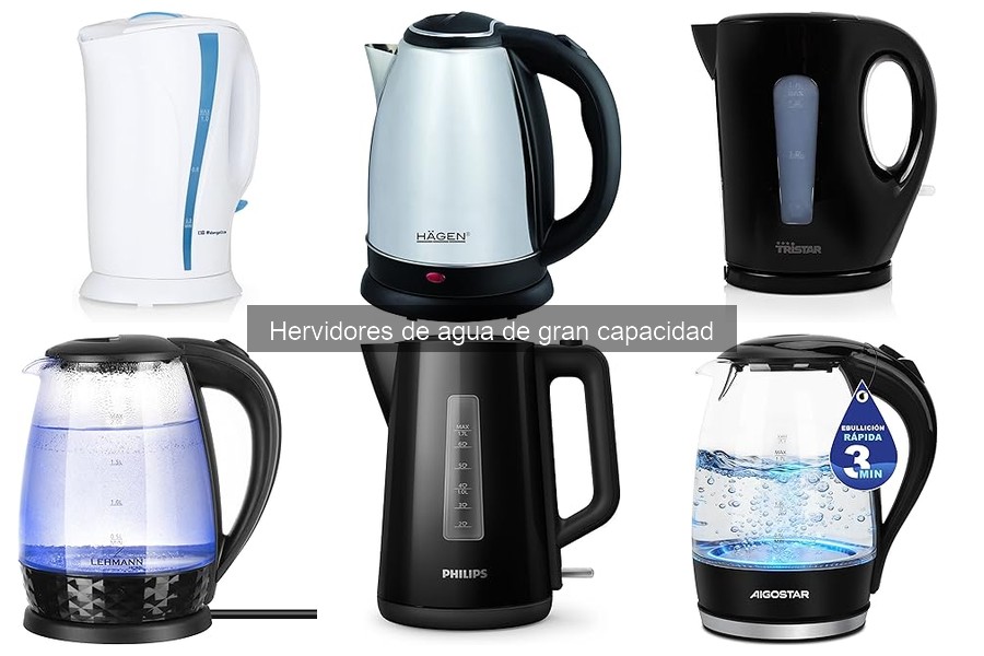 Mantenimiento y limpieza de hervidores de agua de gran capacidad