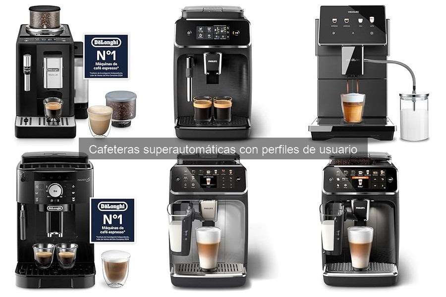 Mejores recetas de café en cafeteras superautomáticas