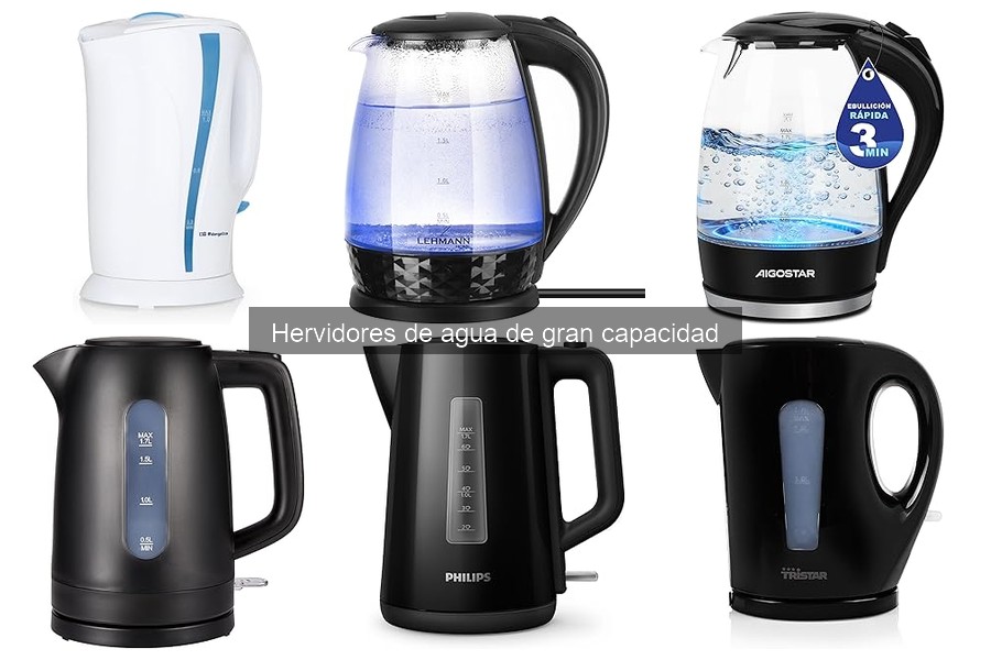 Ofertas y precios de hervidores de agua de gran capacidad