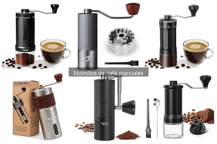 Precio promedio de molinillos de café manuales en 2023