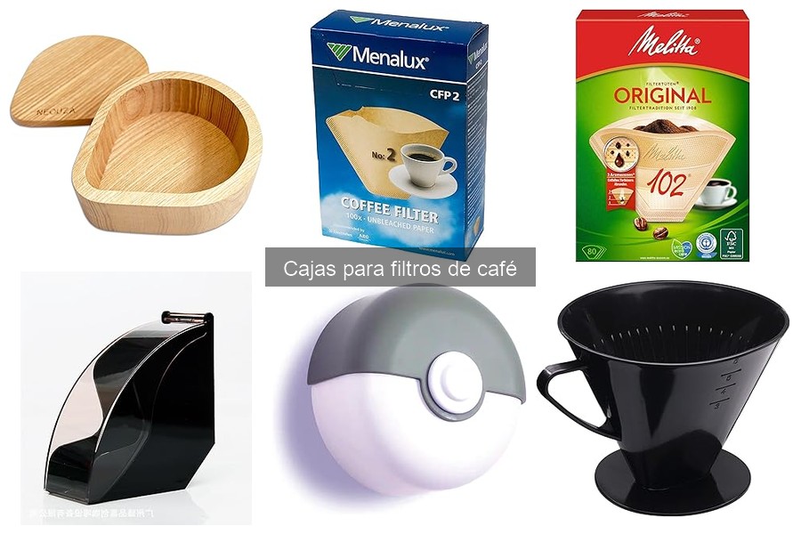 Tipos de cajas para filtros de café: Guía completa 2023